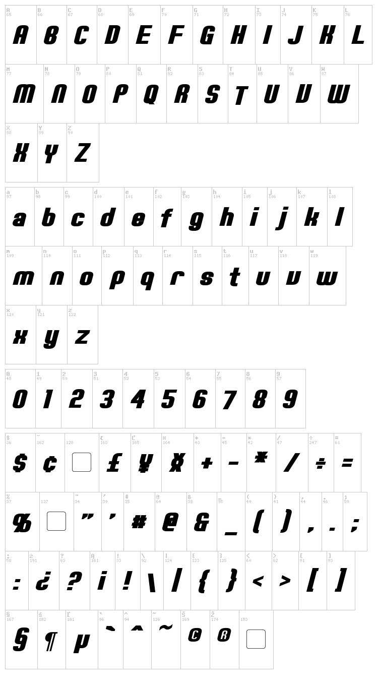 Erte font map